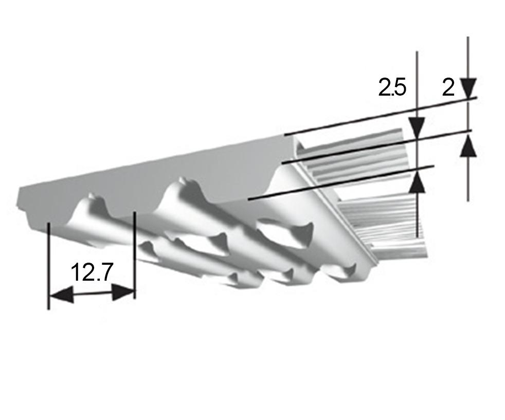 Open length timingbelt