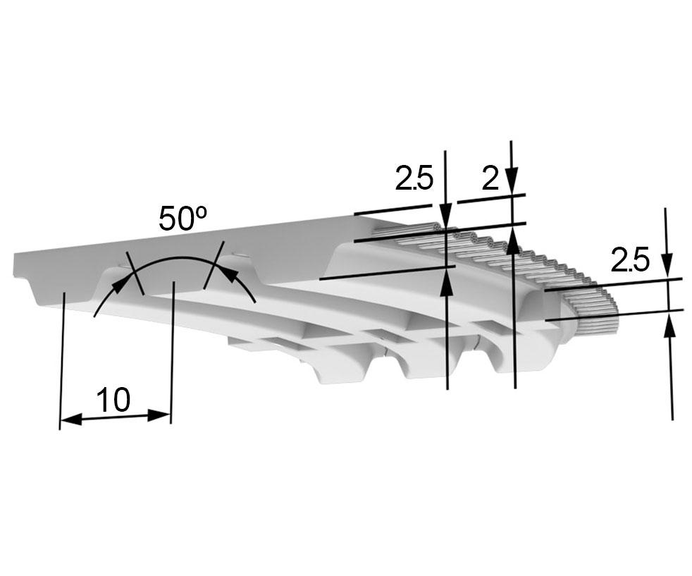 Open length timingbelt