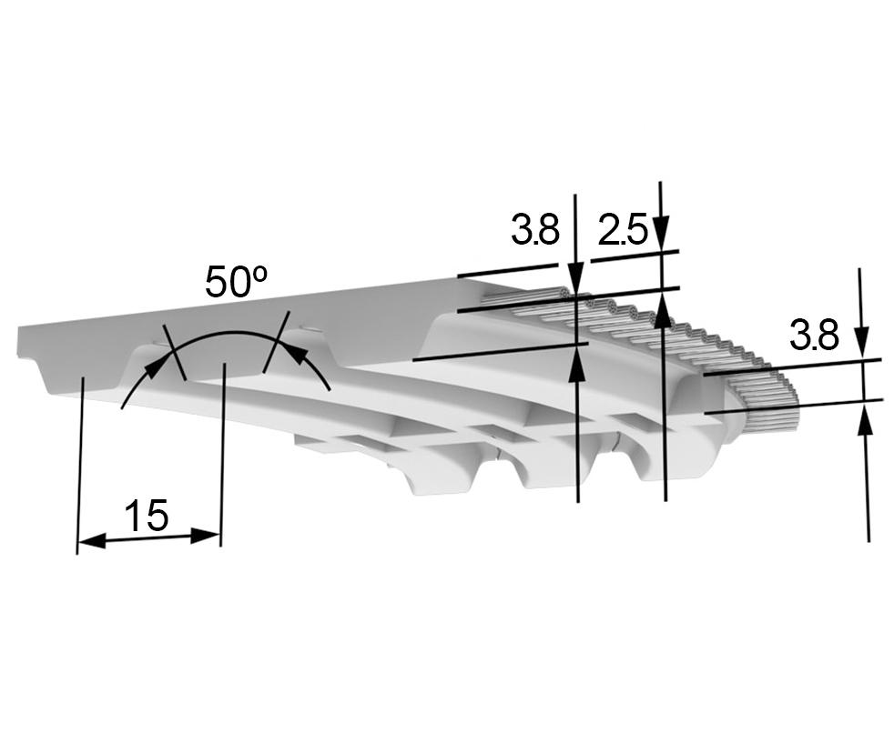 Open length timingbelt