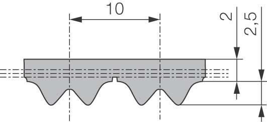 PU tandriem ATP10