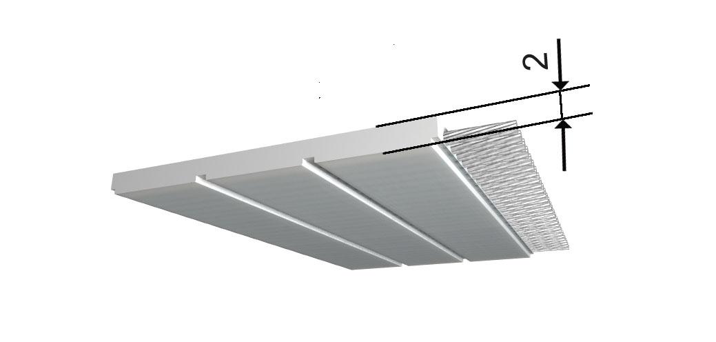 F2 flat belt F2 flat belt