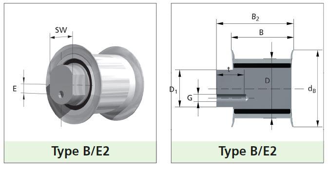 Tension roller B/E2 34/32-2